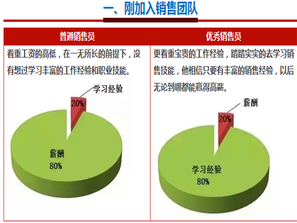 標(biāo)準(zhǔn)模具架、抽屜式模具架、模具架廠家--首選博儲模具架廠家，全國免費(fèi)咨詢熱線：400-7676-818.